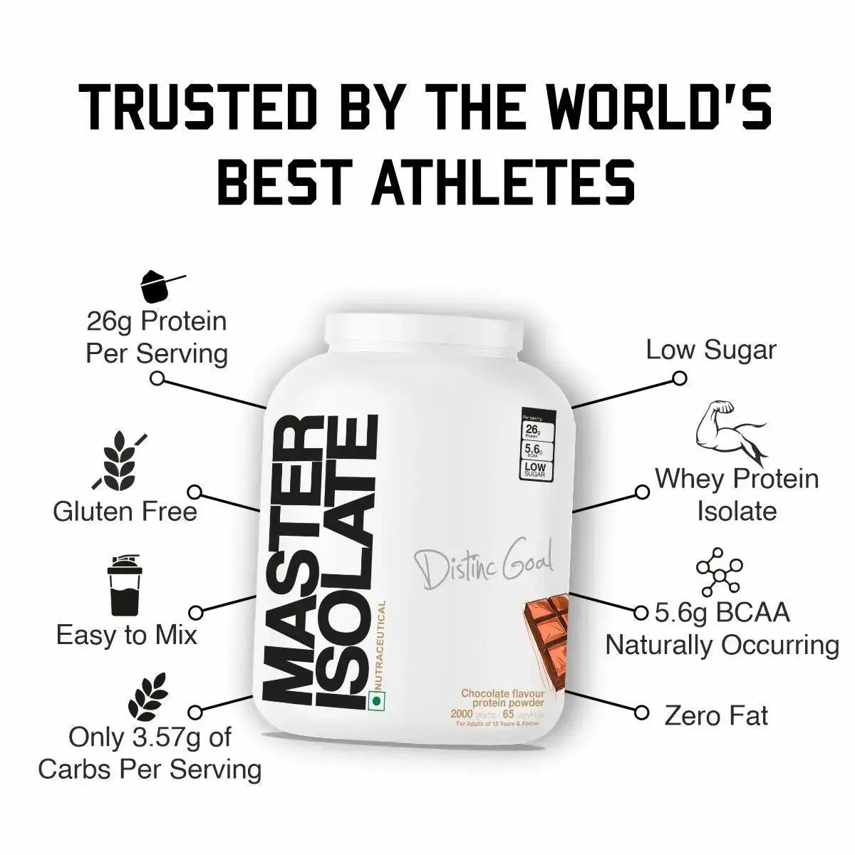 Master Nutrition Master Isolate Protein | Mfg UK Product vendor