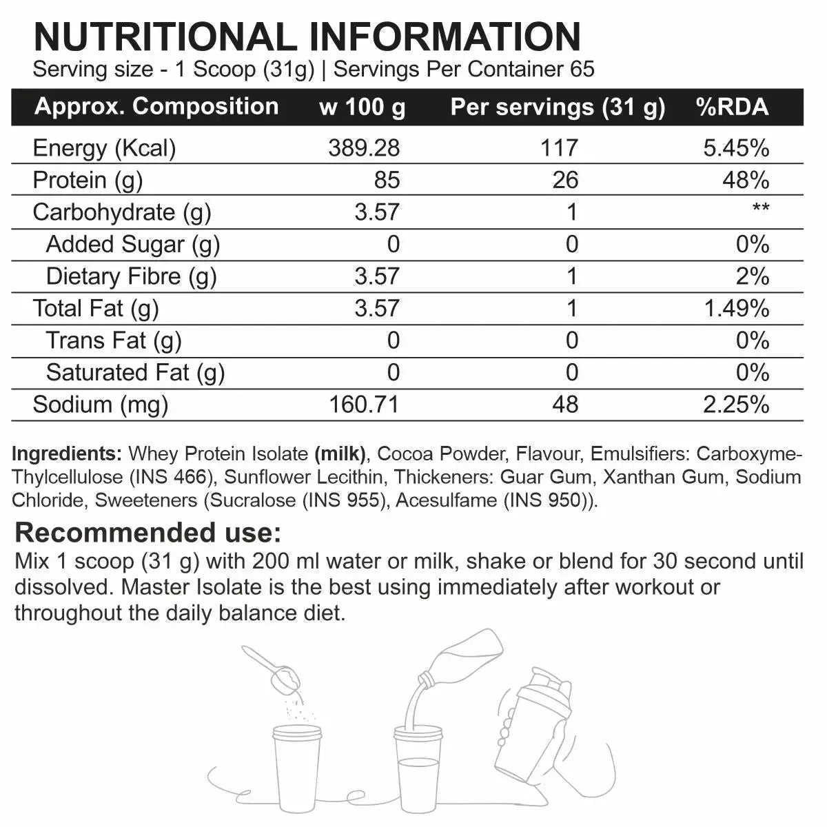 Master Nutrition Master Isolate Protein | Mfg UK Product vendor
