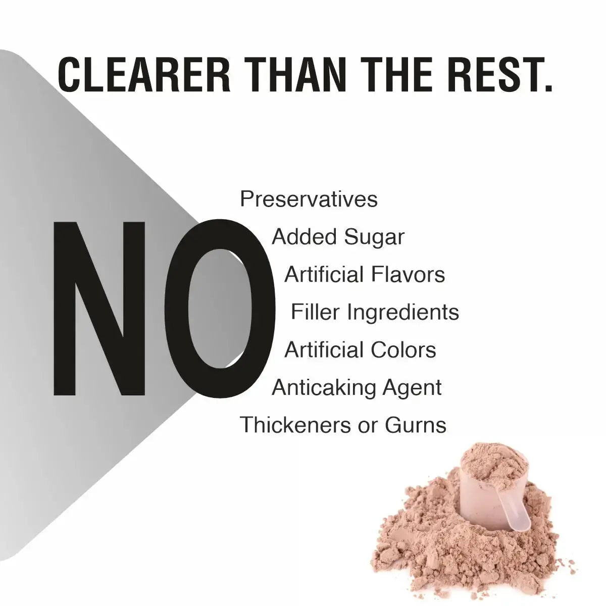 Master Nutrition Master Isolate Protein | Mfg UK Product vendor