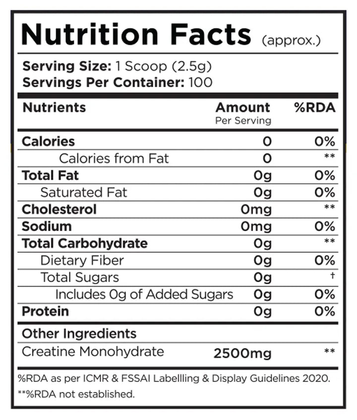 Muscle Edge USA Creatine Monohydrate (100 Servings) 250 g Product vendor
