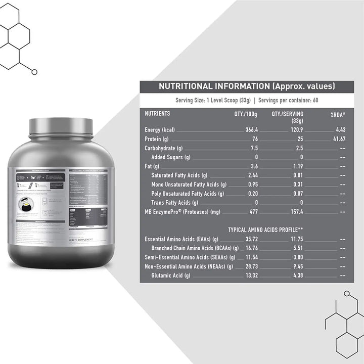 MuscleBlaze Biozyme Whey Protein Product vendor
