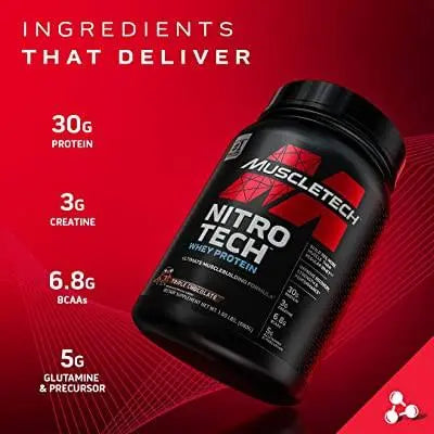 MuscleTech NitroTech Performance Series Whey Protein (1.5 Lbs) - Halt
