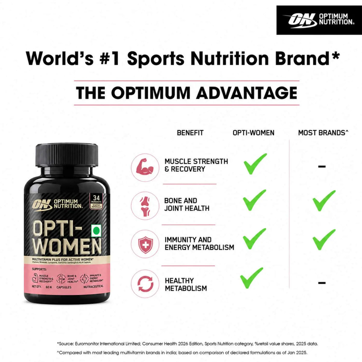 Optimum Nutrition Opti-Women - Multivitamin Plus For Women , 60 capsules