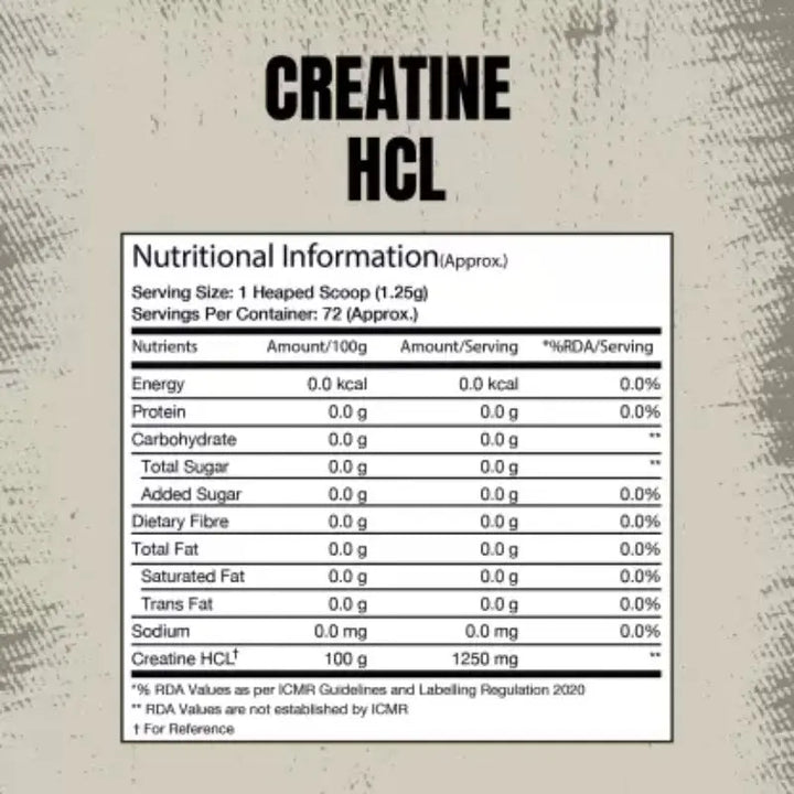 ProSupps Creatine HCL Creatine  (90 g, Unflavoured) Product vendor