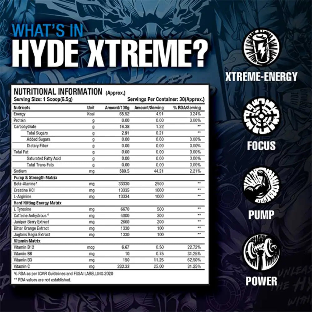 ProSupps Hyde Xtreme Hard-Hitting Energy Pre Workout Product vendor