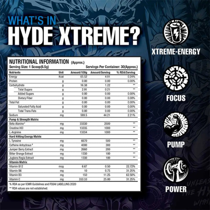 ProSupps Hyde Xtreme Hard-Hitting Energy Pre Workout Product vendor