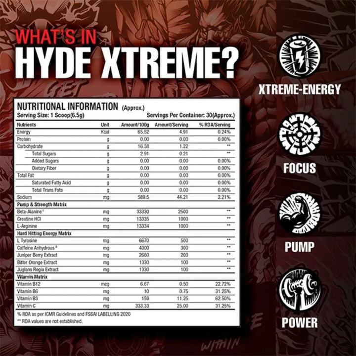 ProSupps Hyde Xtreme Hard-Hitting Energy Pre Workout Product vendor