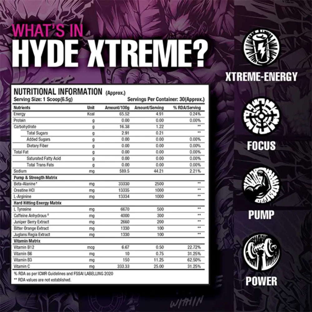 ProSupps Hyde Xtreme Hard-Hitting Energy Pre Workout Product vendor