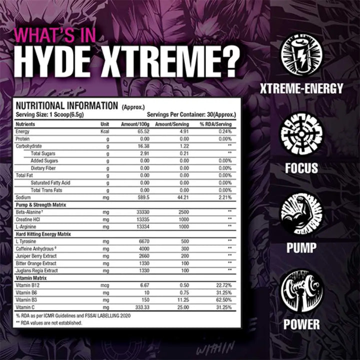 ProSupps Hyde Xtreme Hard-Hitting Energy Pre Workout Product vendor
