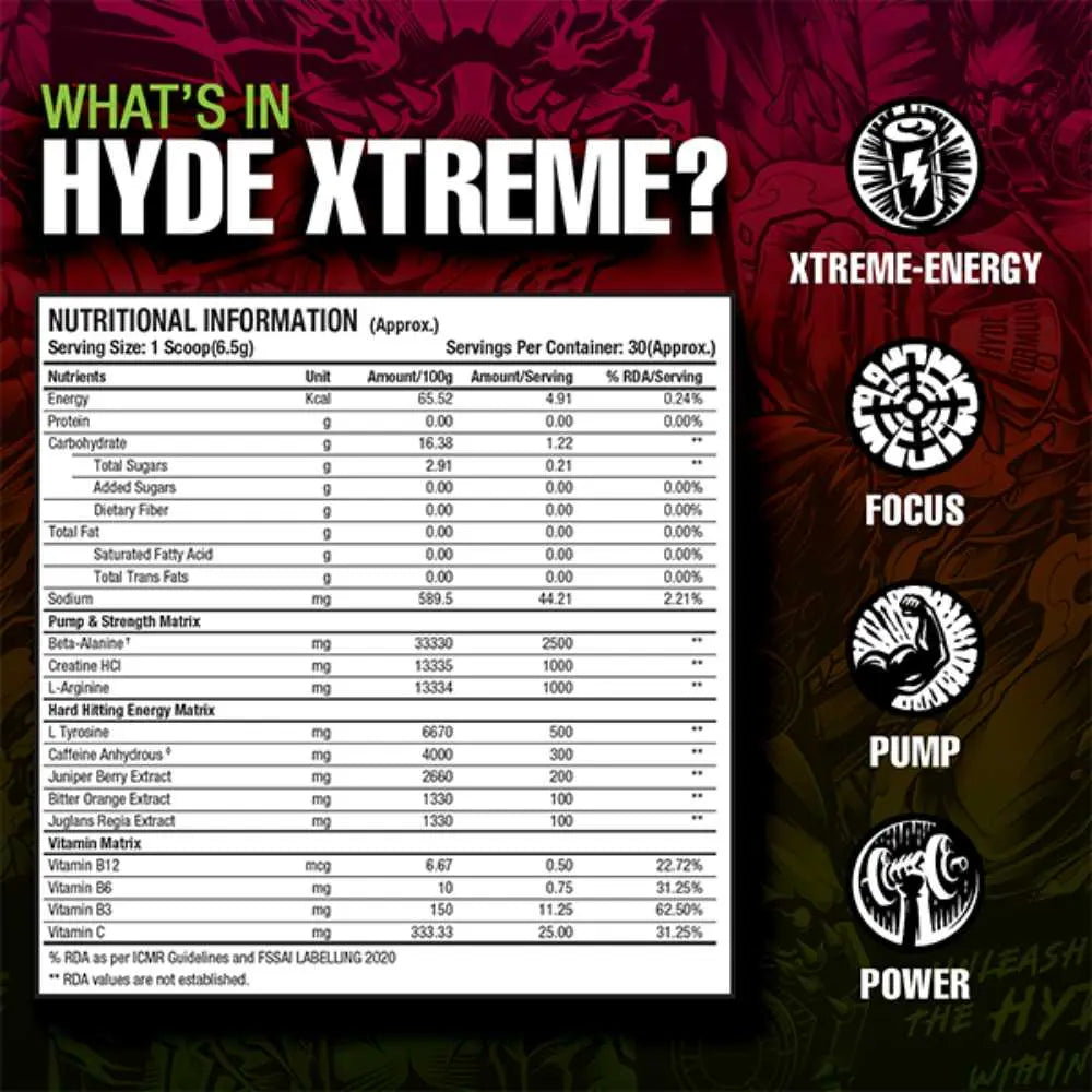 ProSupps Hyde Xtreme Hard-Hitting Energy Pre Workout Product vendor