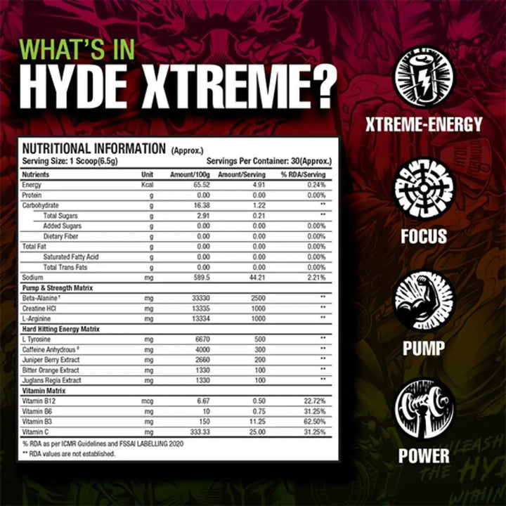 ProSupps Hyde Xtreme Hard-Hitting Energy Pre Workout Product vendor