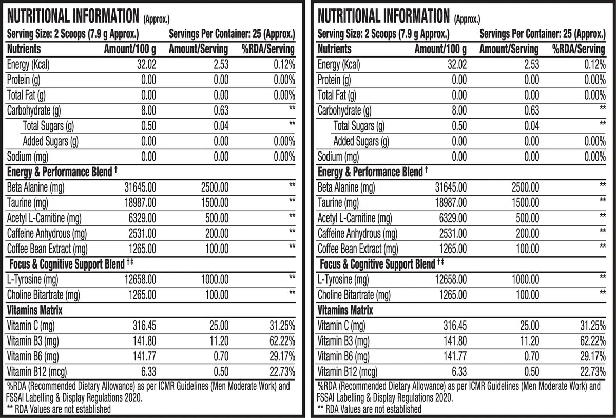 Prosupps Hyde Signature Pre Workout Product vendor