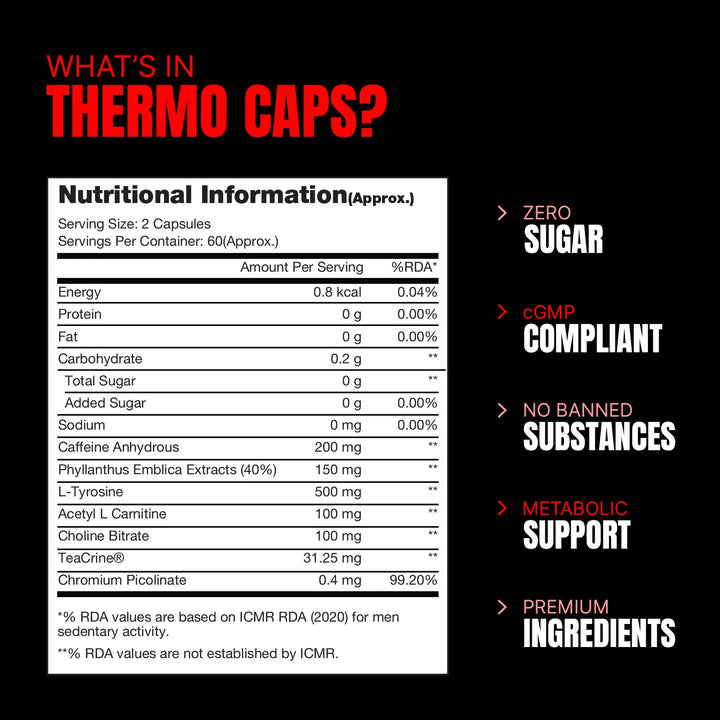 Prosupps Thermo Caps - 120 Caps Product vendor