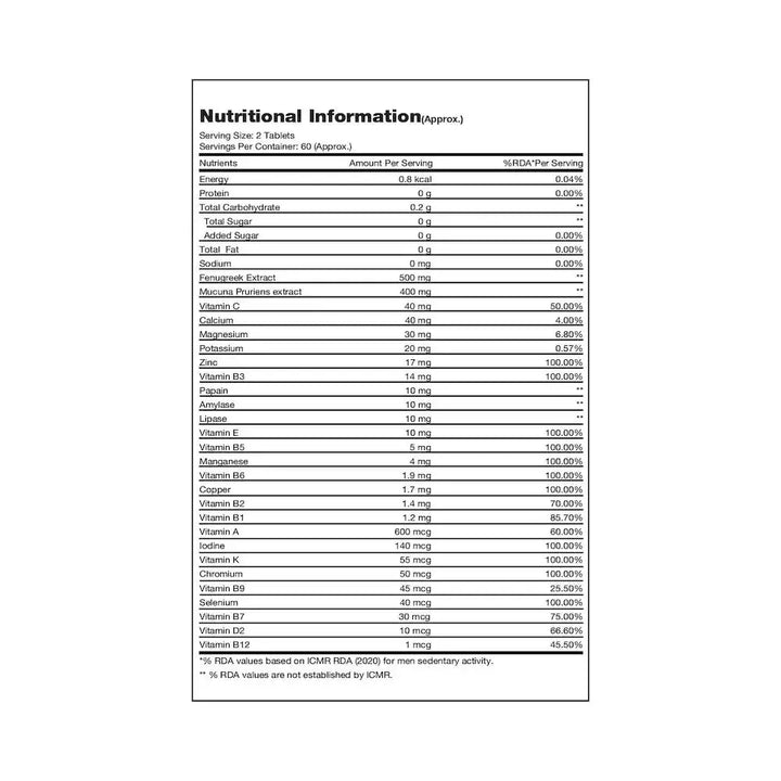 Prosupps VITA TEST Men's Multivitamin [120 Tablets] Product vendor