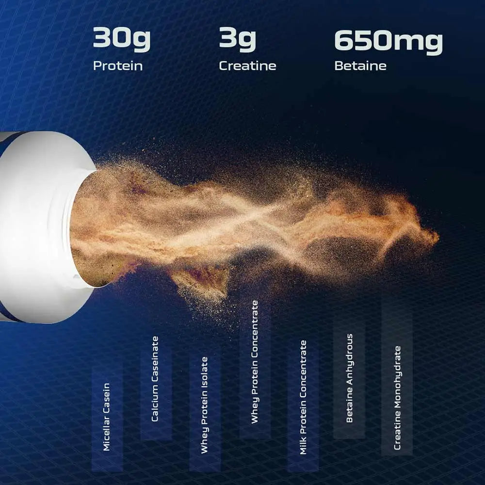 Ronnie Coleman Pro-Antium Whey Protein (Indian)
