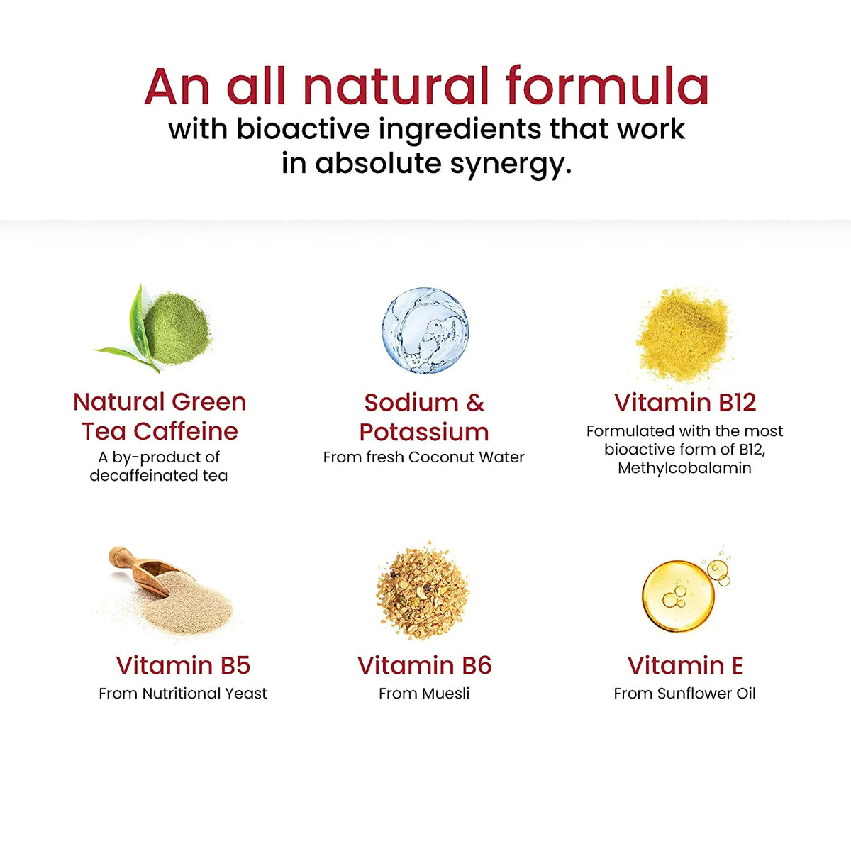 Wellbeing Nutrition Melts Instant Energy, Caffeine + Electrolytes  (30 Oral Strips) Product vendor