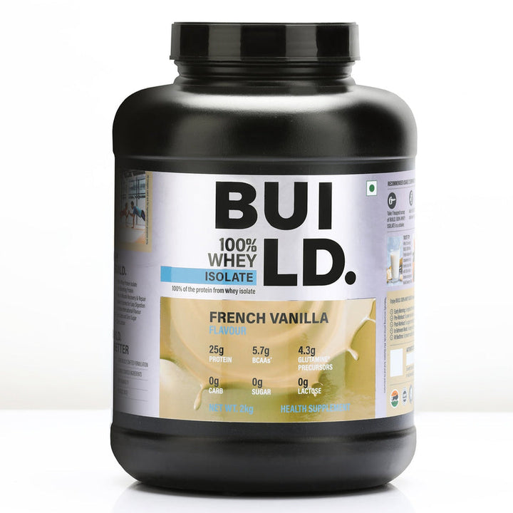 Build. Nutritional Products