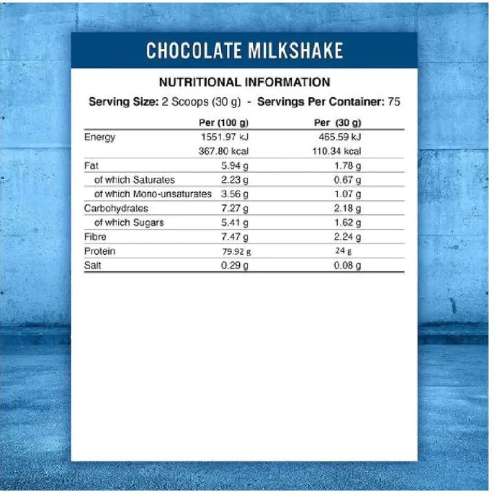 Applied Nutrition Critical Whey Advance Protein Blend (Chocolate Milkshake) - 75 Serving Product vendor