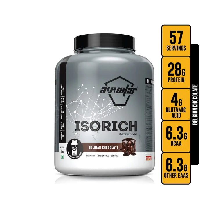 Avvatar Isorich Product vendor