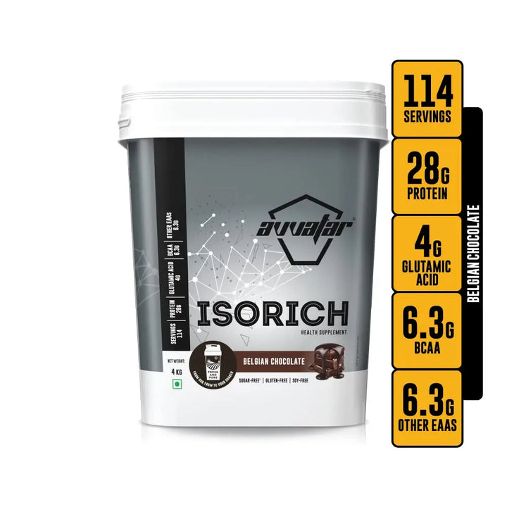 Avvatar Isorich Product vendor