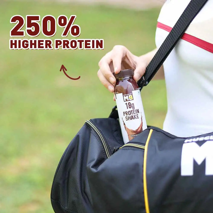 MuscleBlaze 18g Protein Shake (No Added Sugar), 6 Piece(s)/Pack (Exp 07/23) Product vendor