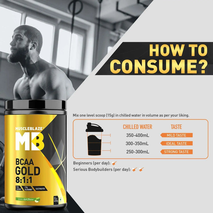 MuscleBlaze BCAA Gold 8:1:1 Product vendor