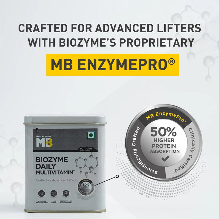 MuscleBlaze Biozyme Daily Multivitamin, 90 Tablets Product vendor