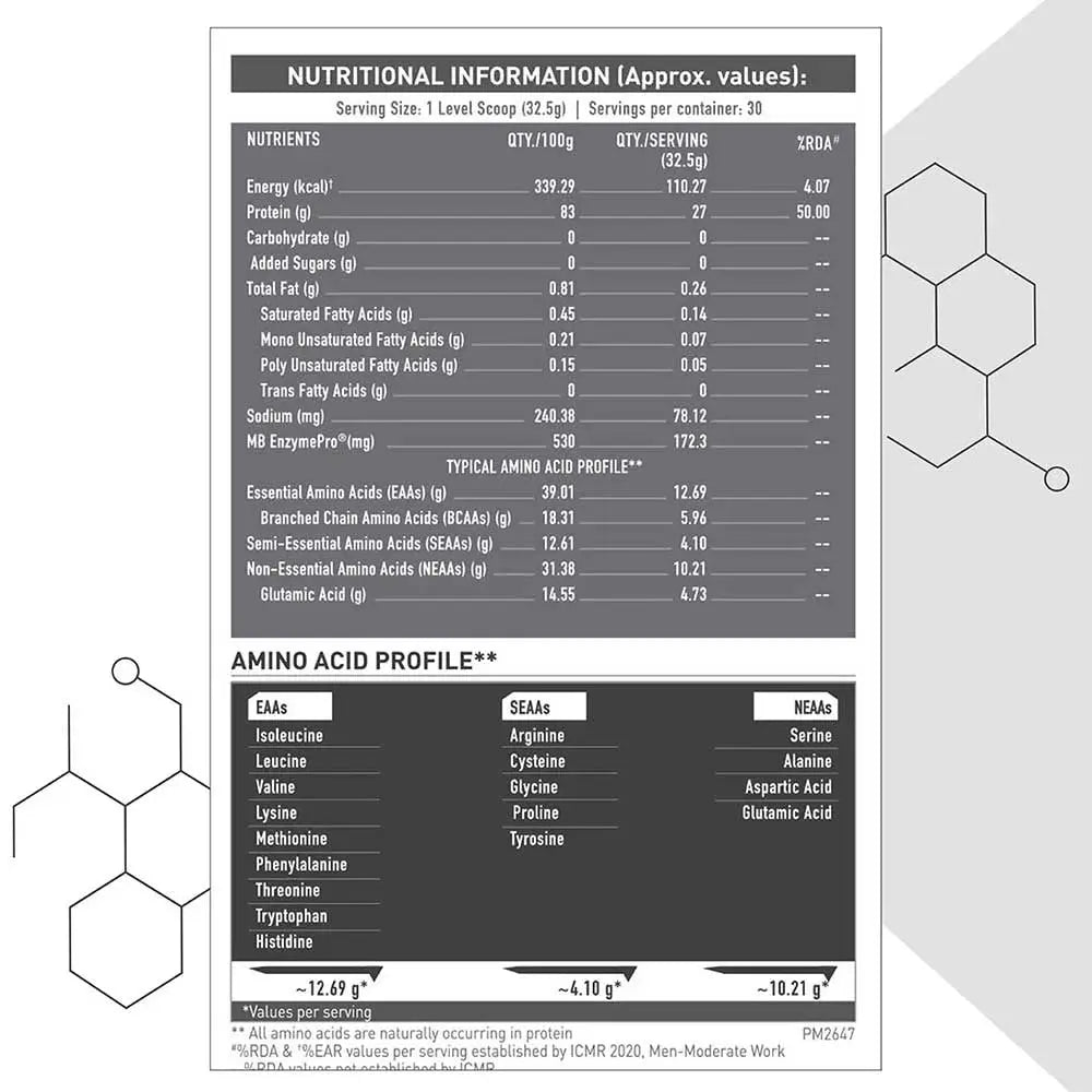 MuscleBlaze Biozyme Iso-Zero, Low/Zero Carb Product vendor