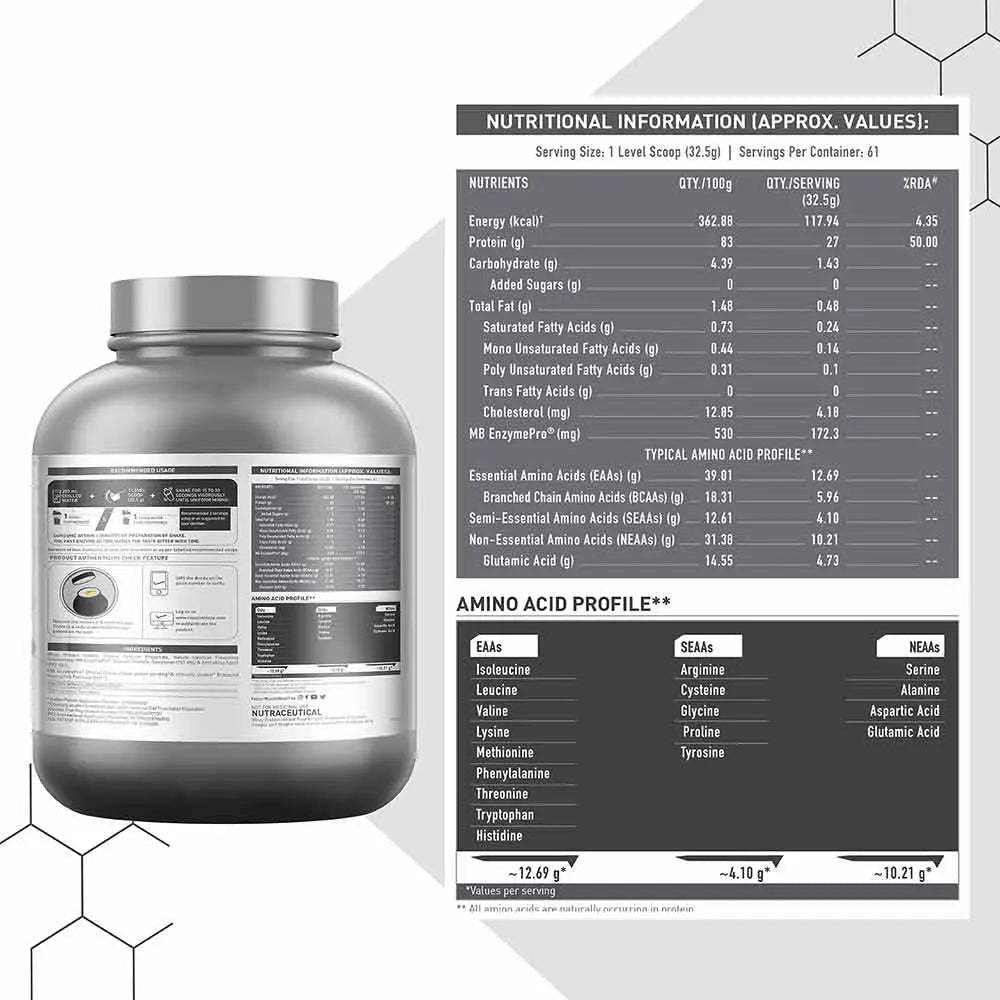 MuscleBlaze Biozyme Iso-Zero, Low/Zero Carb Product vendor