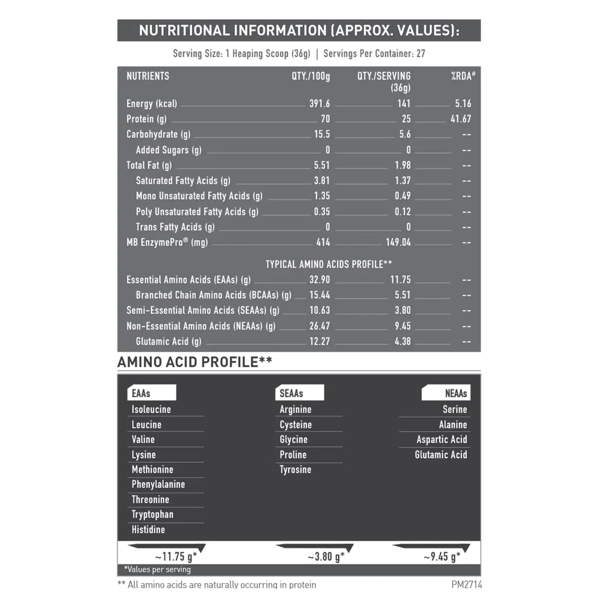 MuscleBlaze Biozyme Performance Whey Protein Product vendor