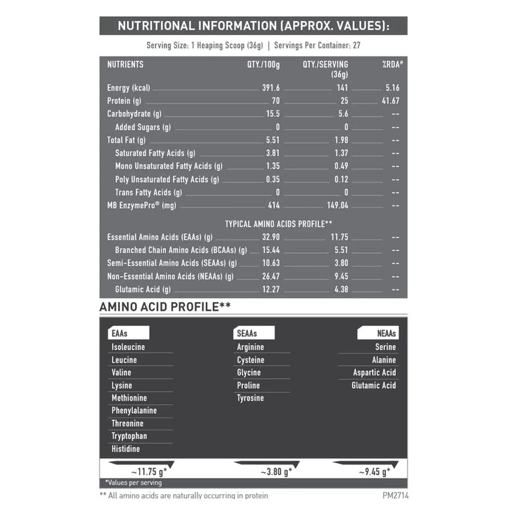 MuscleBlaze Biozyme Performance Whey Protein Product vendor