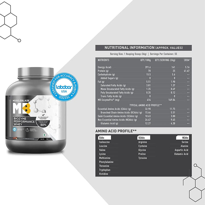 MuscleBlaze Biozyme Performance Whey Protein Product vendor