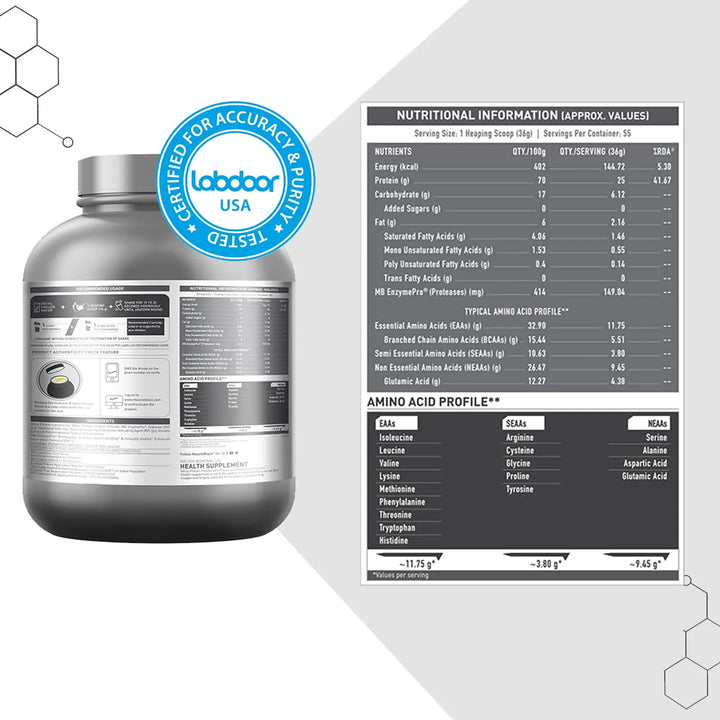 MuscleBlaze Biozyme Performance Whey Protein Product vendor