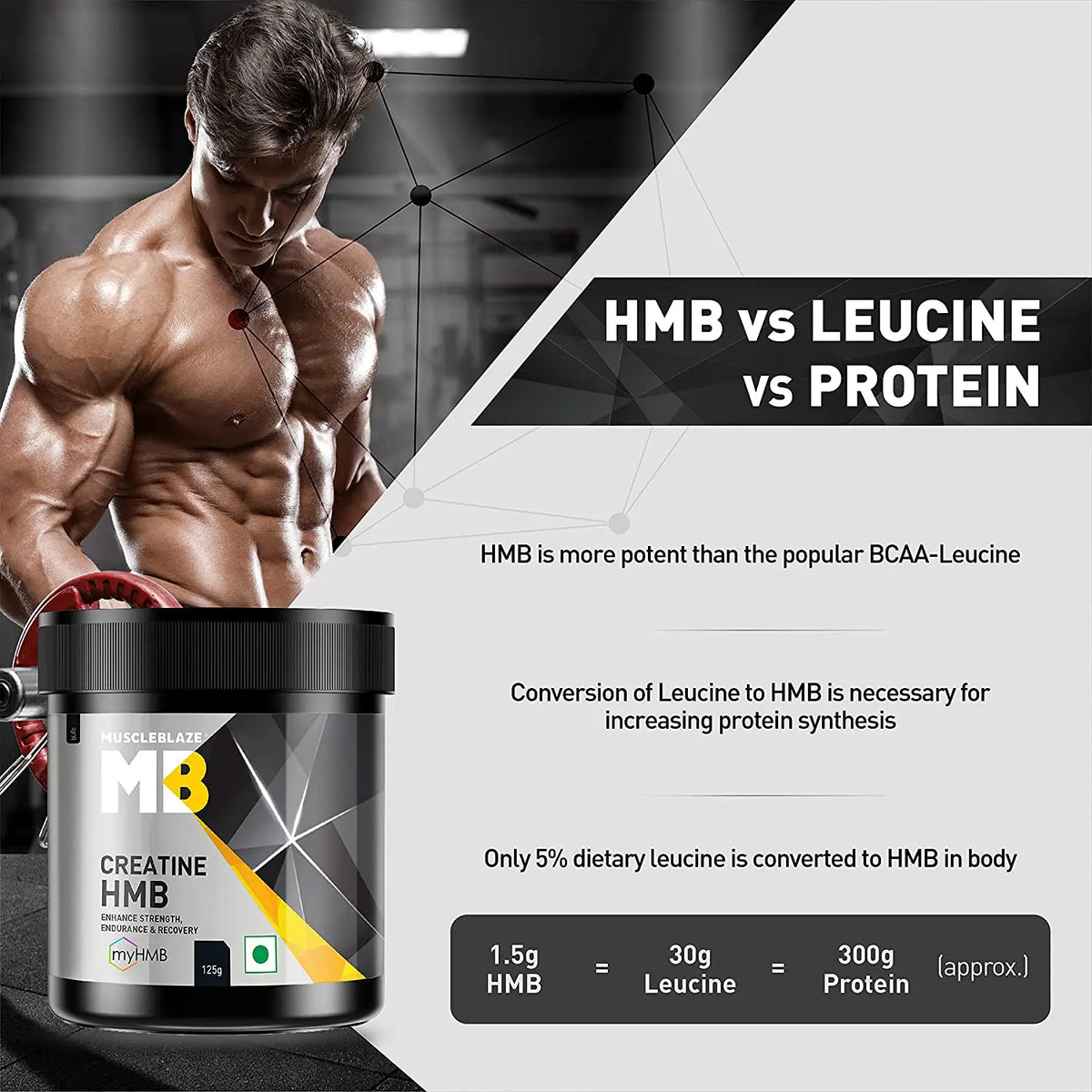 MuscleBlaze Creatine HMB Powder 125 gm (26 Servings) Product vendor