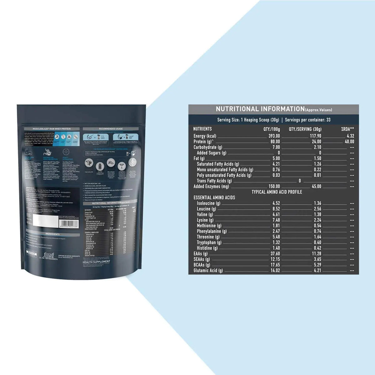MuscleBlaze Raw Whey Protein 80% Product vendor