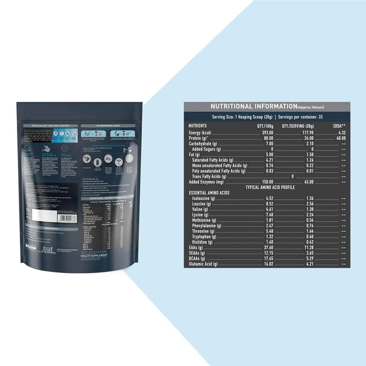 MuscleBlaze Raw Whey Protein 80% Product vendor
