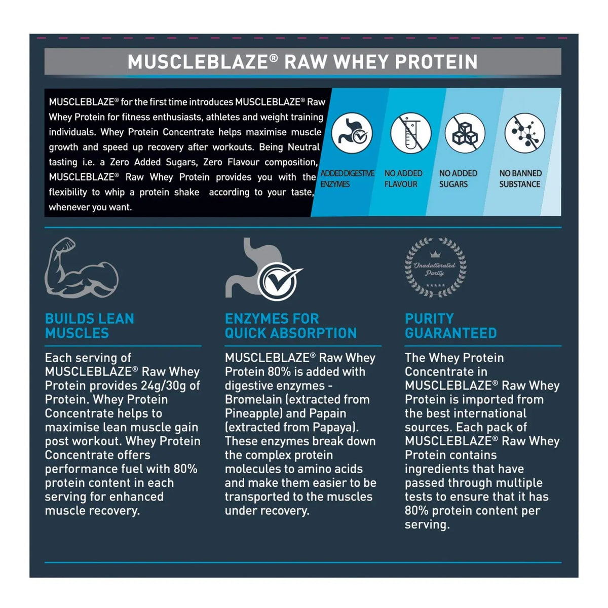MuscleBlaze Raw Whey Protein 80% Product vendor