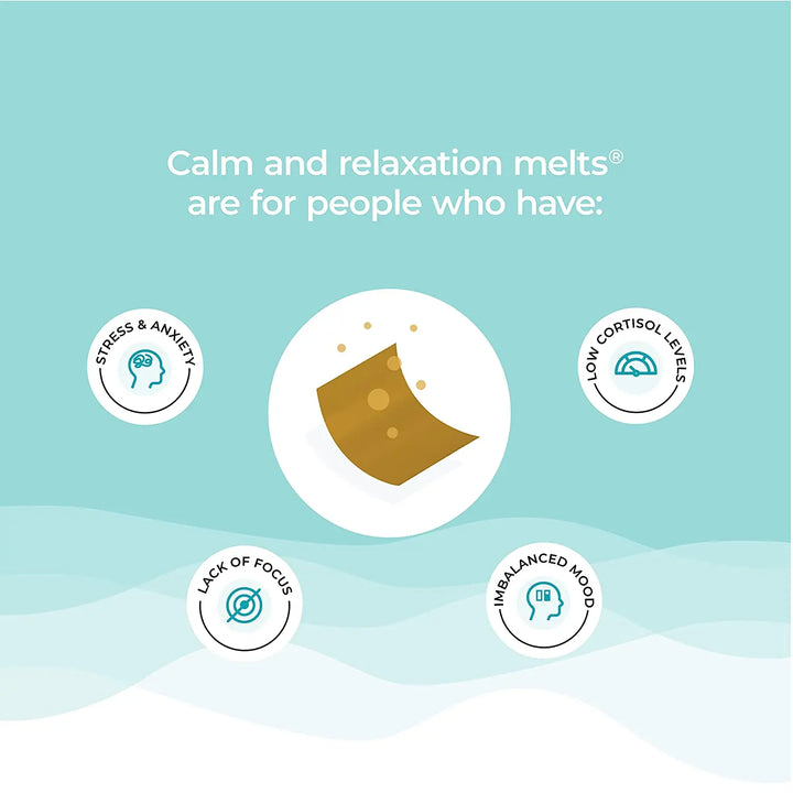 Wellbeing Nutrition Melts Calm & Relaxation | Suntheanine + Magnesium (30 Oral Strips) Product vendor