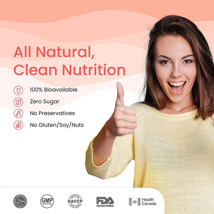 Wellbeing Nutrition Melts Multivitamins with 100% RDA (30 Oral Strips) Product vendor